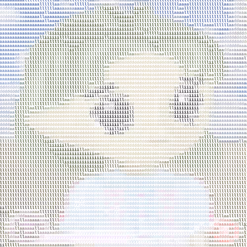 Ascii Milady
