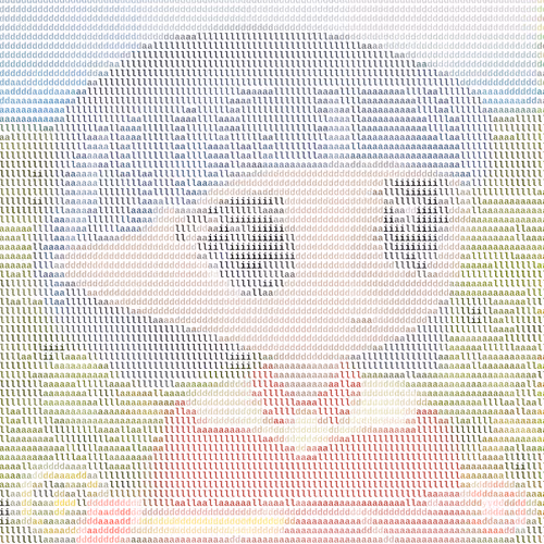 Ascii Milady