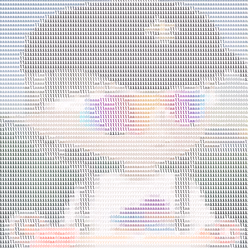 Ascii Milady