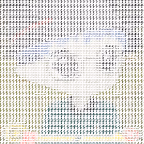 Ascii Milady