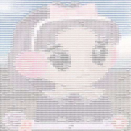 Ascii Milady