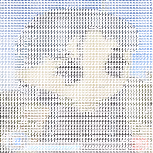 Ascii Milady