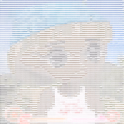 Ascii Milady