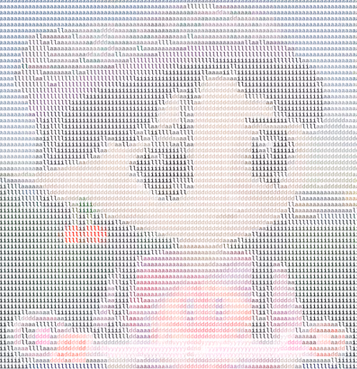 Item #2911 Media