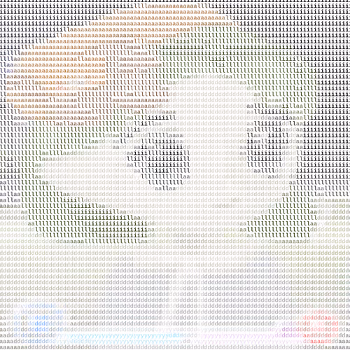 Ascii Milady