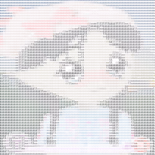 Ascii Milady
