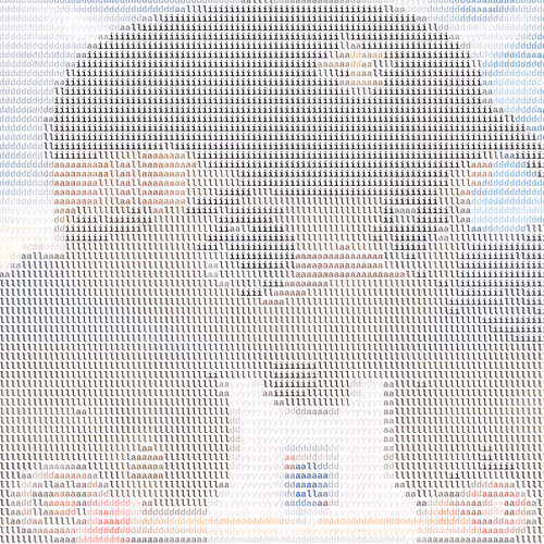 Ascii Milady