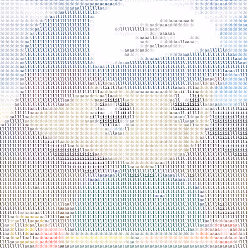 Ascii Milady