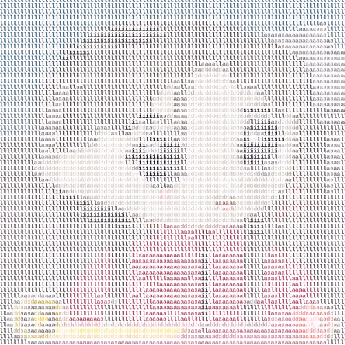 Ascii Milady