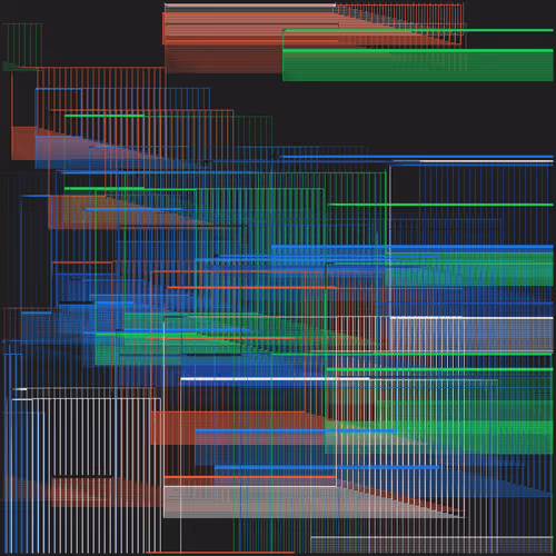 Thetransactions