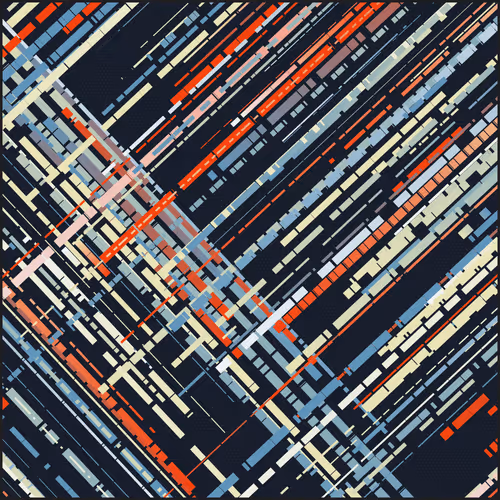 Thetransactions