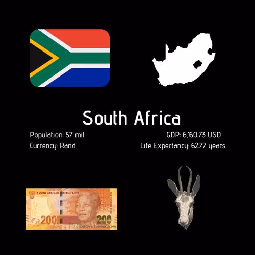G20 Nations