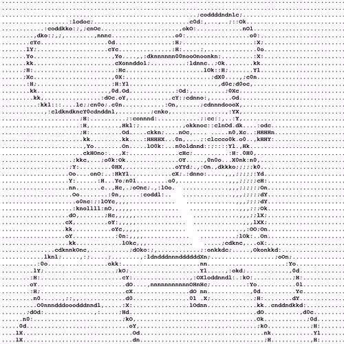 Ascii Doodles