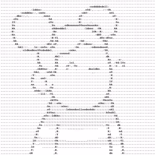 Ascii Doodles