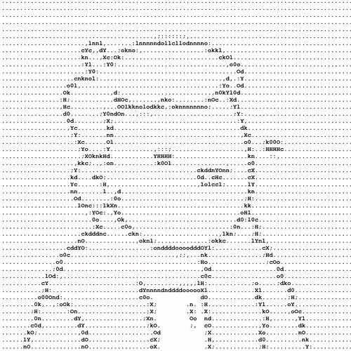 Ascii Doodles