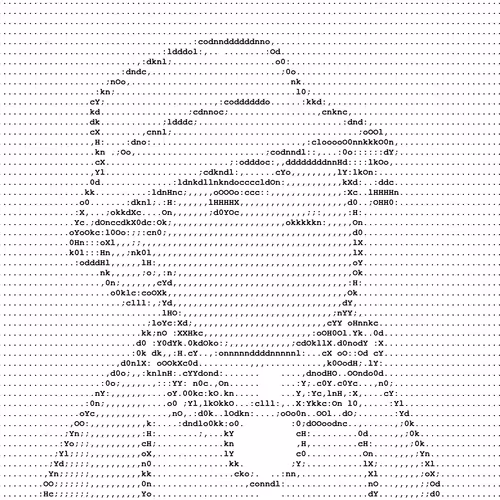 Ascii Doodles