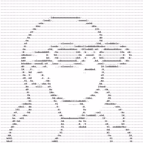 Ascii Doodles