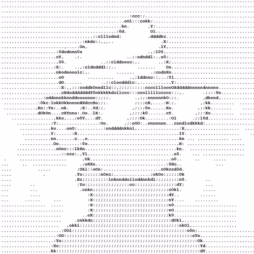Ascii Doodles