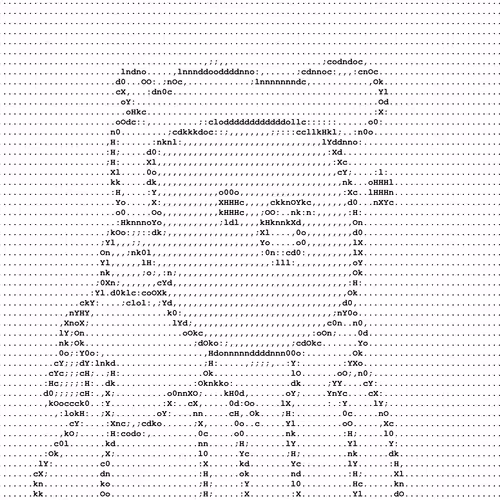 Ascii Doodles