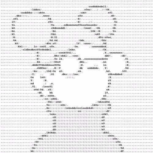 Ascii Doodles