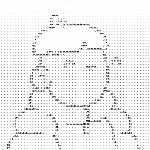 Ascii Doodles