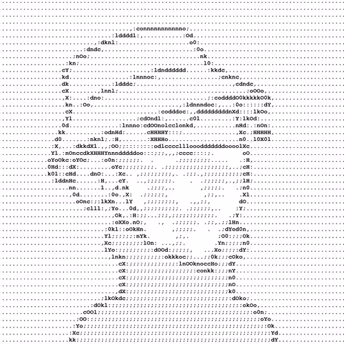 Ascii Doodles