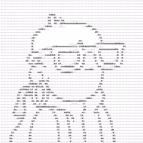Ascii Doodles