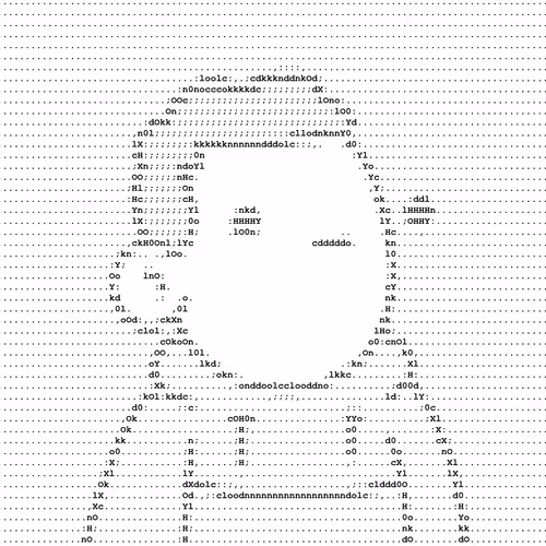 Ascii Doodles
