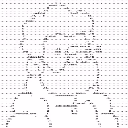 Ascii Doodles