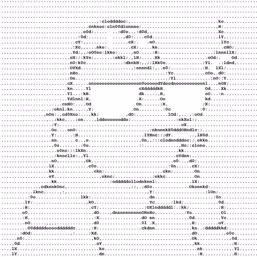 Ascii Doodles