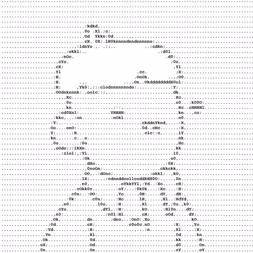 Ascii Doodles