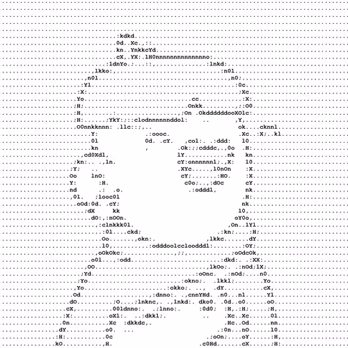 Ascii Doodles