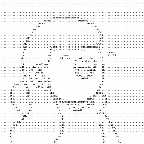 Ascii Doodles