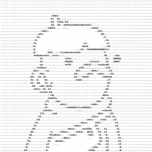 Ascii Doodles