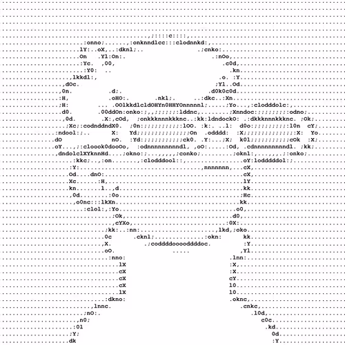 Ascii Doodles