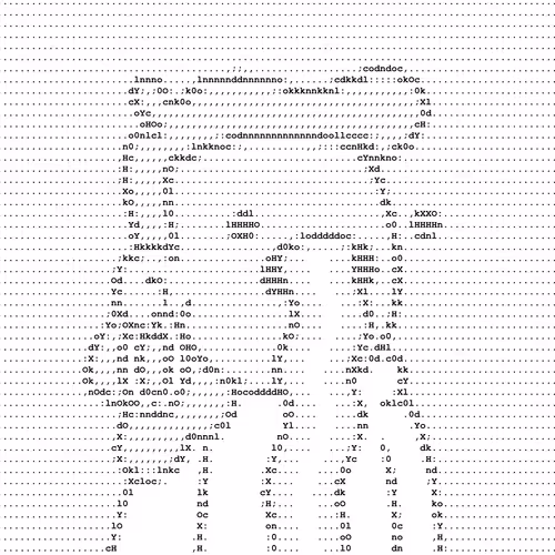 Ascii Doodles
