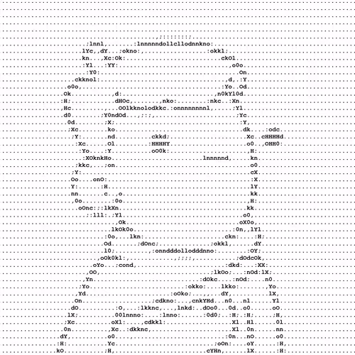 Ascii Doodles
