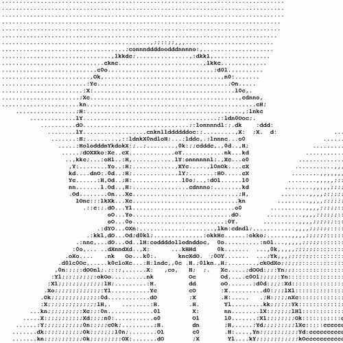 Ascii Doodles
