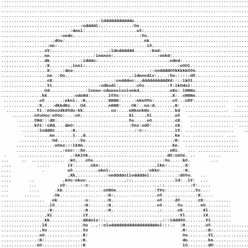 Ascii Doodles