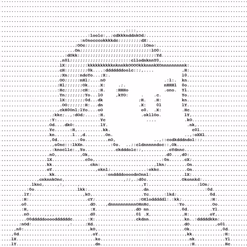 Ascii Doodles