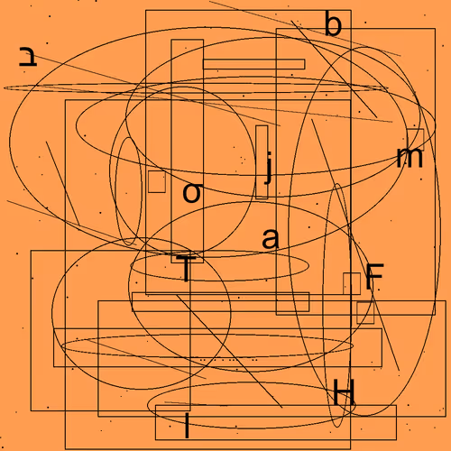 Globalabstractsignals