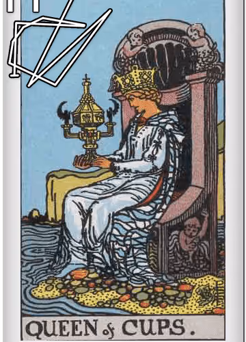 Cryptomancy