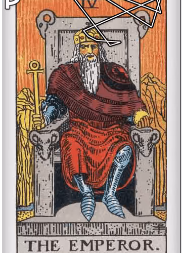 Cryptomancy