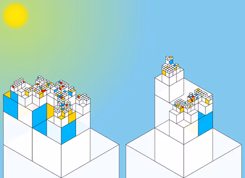 Chromaheights