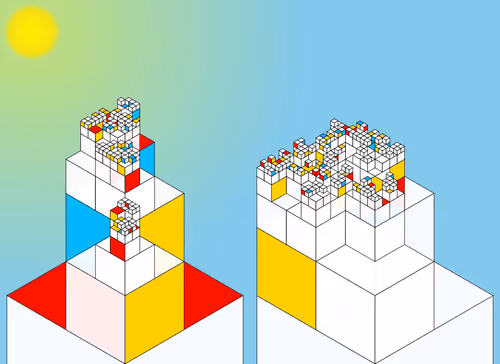 Chromaheights