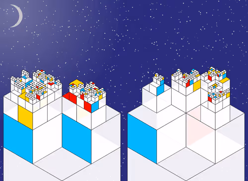 Chromaheights