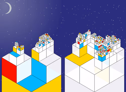Chromaheights