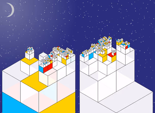 Chromaheights