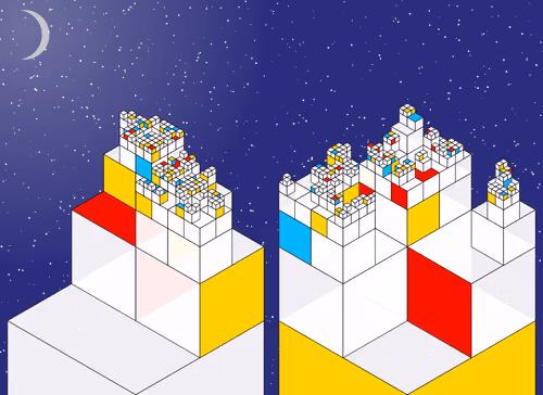 Chromaheights