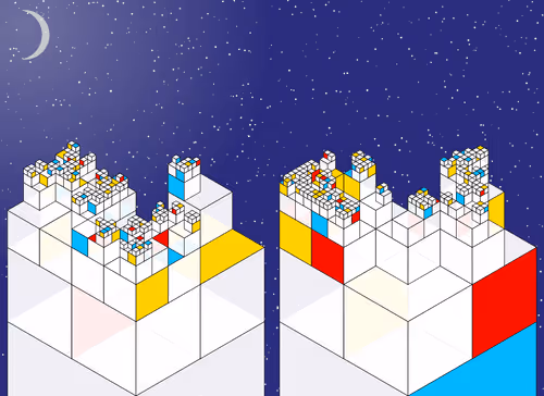 Chromaheights